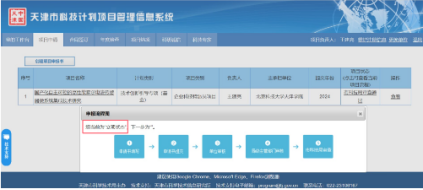 老王论坛
首获天津市企业科技特派员项目立项