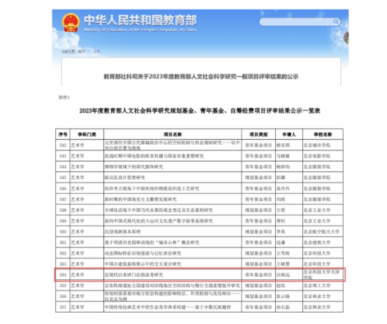 老王论坛
突破性获得教育部人文社科项目立项